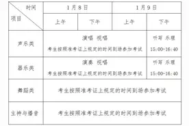 海南高考艺考生 这些事项要注意→图片