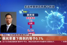 钟南山：生活恢复常态需满足两个前提——病死率要下降到约等于0.1%视频封面