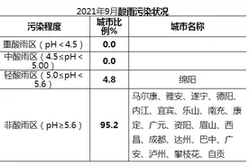 今年9月，四川这个城市为轻酸雨城市图片