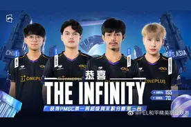 PMGC全球总决赛首周PEL三队出师不利 卫冕难度大幅提升图片