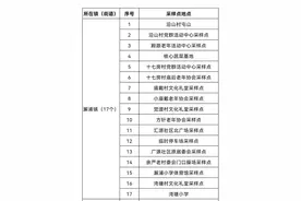 滚动丨镇海每户家庭每两天可有1人外出采购 全区中小学暂时停学图片