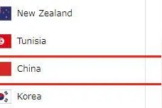 国际篮联更新世界排名 中国男篮排名下降一位图片