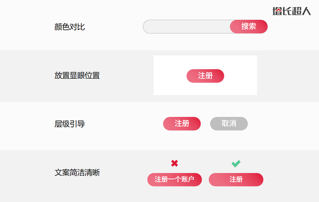 网站作为互联网产品如何平衡艺术与商业，网站设计需要掌握哪些思维？