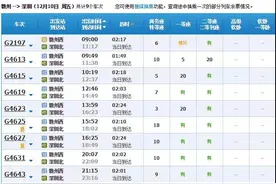 官宣！赣深高铁明日通车，车票已开售图片