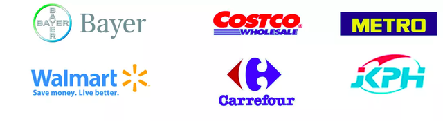 脚裂口子可以涂身体乳吗 脚裂口子可以涂身体乳吗