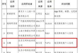 被罚一周后 豆瓣下架图片