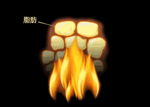 绌夸笂瀹冿紝璁╄禈鑲夆€滈€冪鈥? data-type=