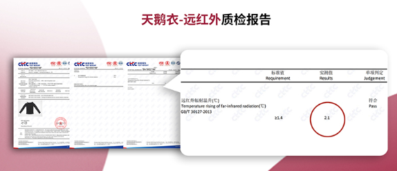 绌夸笂瀹冿紝璁╄禈鑲夆€滈€冪鈥? style=