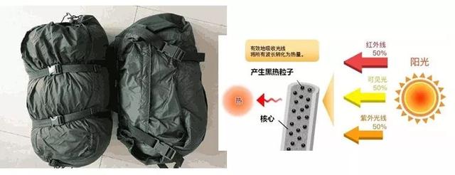 绌夸笂瀹冿紝璁╄禈鑲夆€滈€冪鈥? class=