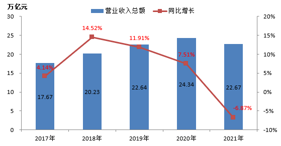 中国电缆排名前十名