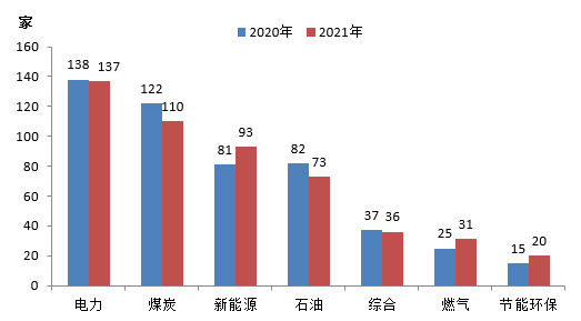 中国电缆排名前十名