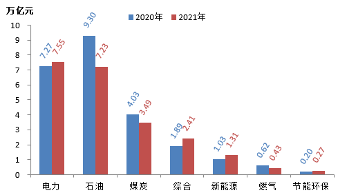 中国电缆排名前十名