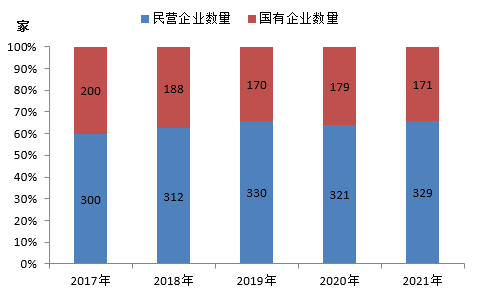 中国电缆排名前十名