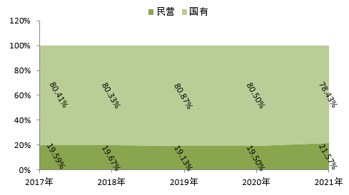 中国电缆排名前十名