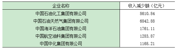 中国电缆排名前十名