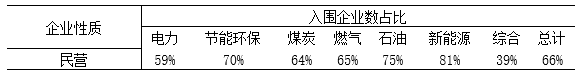 中国电缆排名前十名