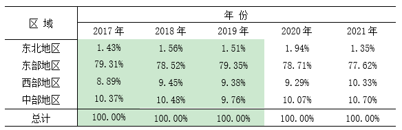 中国电缆排名前十名