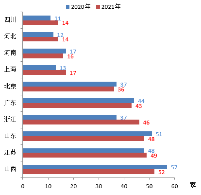 中国电缆排名前十名