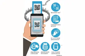 街边扫码送礼品，小心微信账号被盗图片