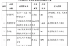 豆瓣，“唯一的标尺”被撕裂之后图片