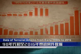 多段暴恐案画面首次披露！暴徒甚至砍杀自己受伤同伙图片