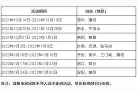 重磅官宣！河南人可免票游龙门石窟景区图片
