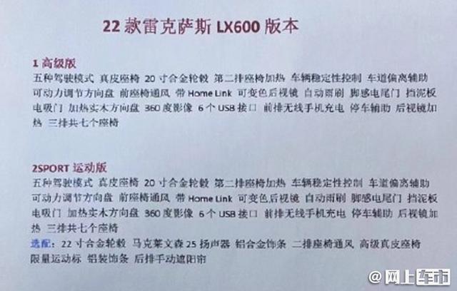 售价比兰德酷路泽高一倍！或300万起，首批雷克萨斯全新LX将到港