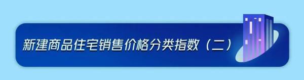 最新！70城房价出炉