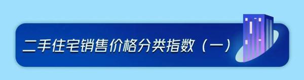 最新！70城房价出炉