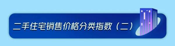 最新！70城房价出炉