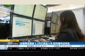 全面降准落地 1.2万亿资金入市 股市债市楼市怎么走？视频封面