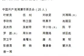 公告｜湘潭市第十三届政协委员名单公布 共337名图片