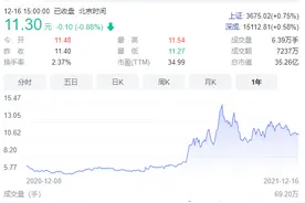 云姨夜话｜听，山东章鼓今冬的鼓点图片