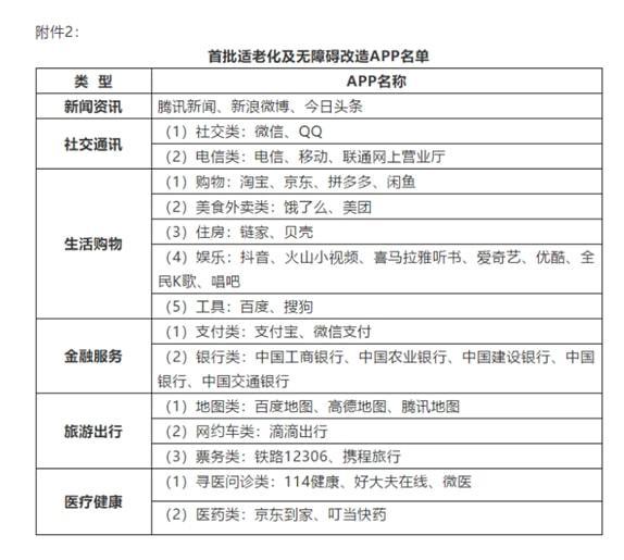 ����������ȵ���������������˾����Ϊɶ����Ҫ��