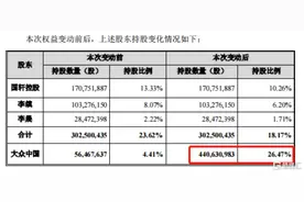 抱上大众的大腿，国轩高科世界前三可期？图片