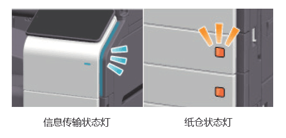 「有料评测」柯尼卡美能达bizhub 750i评测：高速高效还智能