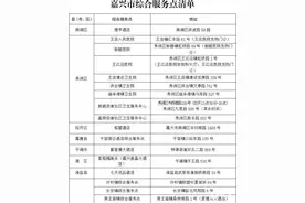 浙江嘉兴两所高校紧急封闭管理，全员核酸检测图片