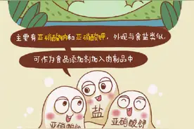 榨菜的亚硝酸盐含量真的很高吗图片