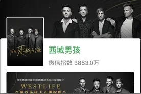 刷屏！西城男孩为中国歌迷办线上演唱会，网友：爷青回图片