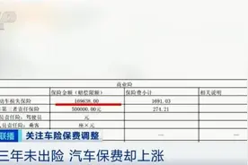 三年未出险，汽车保费却上涨400元？也有人少缴500元！是涨是降，专家提醒图片