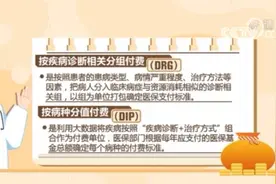 惠及民生 | 医保支付方式改革 推动实现三方共赢图片