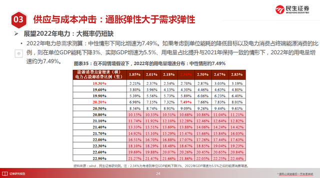 股票牛市是什么意思（2022将迎牛市）