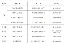 西安这些区域快递或延迟派送！多个客运站全部线路停运图片