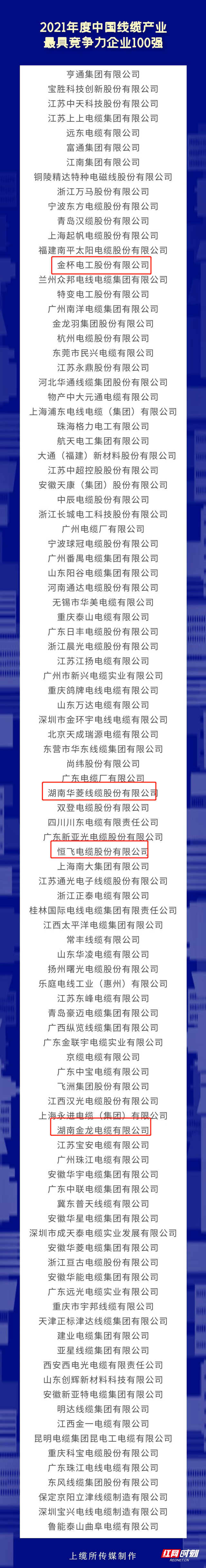 湖南电线电缆品牌「河北电线电缆厂家排名前十」
