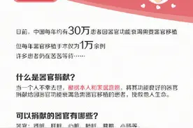 转发了解！器官捐献登记方式有哪些？家人不同意能捐献吗？图片