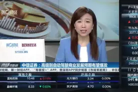 中信证券：高级别自动驾驶商业发展预期有望爆发视频封面