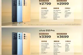 vivo发布S12系列新机，2799元起售图片