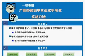 广西发布普通高中学业水平考试实施办法图片