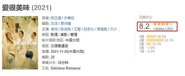 天天视频污版破解版（大文化新消费年度盘点④爱很美味）