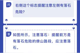 每日安全丨右侧这个标志提醒注意左侧有落石危险？图片
